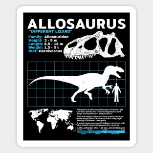 Allosaurus fact sheet Sticker